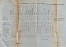 Load image into Gallery viewer, 1826 President John Quincy Adams, Message to Congress, with Documents