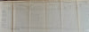 1826 President John Quincy Adams, Message to Congress, with Documents