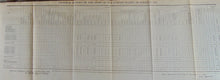 Load image into Gallery viewer, 1826 President John Quincy Adams, Message to Congress, with Documents