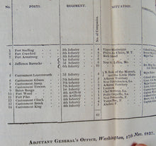Load image into Gallery viewer, 1826 President John Quincy Adams, Message to Congress, with Documents