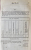 1826 President John Quincy Adams, Message to Congress, with Documents