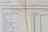 1826 President John Quincy Adams, Message to Congress, with Documents