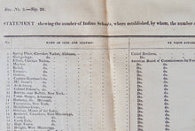 Load image into Gallery viewer, 1826 President John Quincy Adams, Message to Congress, with Documents