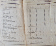 Load image into Gallery viewer, 1826 President John Quincy Adams, Message to Congress, with Documents