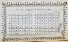 Load image into Gallery viewer, Johnson. Typographia, or the Printers&#39; Instructor: including an account of the Origin of Printing