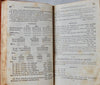 Daboll's Schoolmaster's Assistant, 1837 Arithmetick & Book-Keeping