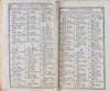 The Speller and Definer; or, Class-Book No. 2 (1829)