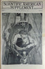 1918 WWI Scientific American Supplements, January to June bound volume