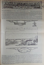 Load image into Gallery viewer, 1891 Scientific American Supplements, Battleships, Bridges, Balloons, &amp;c.