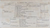 Journal of an Expedition to the Mauvaises Terres and the Upper Missouri in 1850