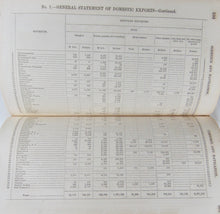 Load image into Gallery viewer, 1856 US Treasury Report, Commerce and Navigation of the United States