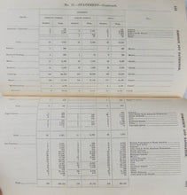 Load image into Gallery viewer, 1856 US Treasury Report, Commerce and Navigation of the United States