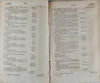 1845 Senate Report of Appropriations for Military and Indians