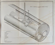 1845 Steam Engine Explosions Killing People, Govt. Report of Safety Inventions