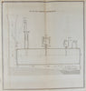 1845 Steam Engine Explosions Killing People, Govt. Report of Safety Inventions
