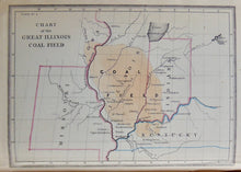 Load image into Gallery viewer, [MAP] 1839 Geological Exploration of part of Iowa, Wisconsin, and Illinois