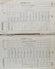 1844 Senate Report on Government Patronage and Waste