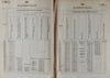 1844 Senate Report on Government Patronage and Waste