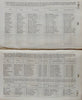1844 Senate Report on Government Patronage and Waste