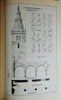 1895 Pre-Reformation Churches in Fifeshire