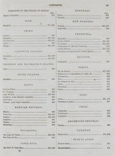 Load image into Gallery viewer, 1857 detailed report, Commerce of the United States with Foreign Nations