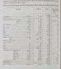 1857 detailed report, Commerce of the United States with Foreign Nations
