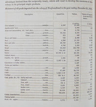 Load image into Gallery viewer, 1857 detailed report, Commerce of the United States with Foreign Nations
