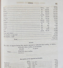 Load image into Gallery viewer, 1857 detailed report, Commerce of the United States with Foreign Nations