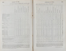 Load image into Gallery viewer, 1856 Jefferson Davis as US Secretary of War, Report on the Army