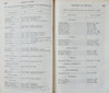 1856 Jefferson Davis as US Secretary of War, Report on the Army