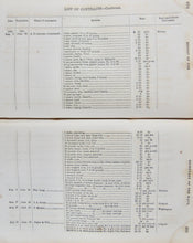 Load image into Gallery viewer, 1856 Jefferson Davis as US Secretary of War, Report on the Army