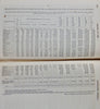 1856 Jefferson Davis as US Secretary of War, Report on the Army