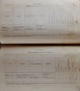 1851 President Fillmore on Invasion of Cuba, Indian Affairs in Texas, California