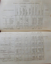 Load image into Gallery viewer, 1851 President Fillmore on Invasion of Cuba, Indian Affairs in Texas, California