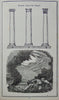 1853 Freemason's Monitor, the Fundamental Principles of Freemasonry