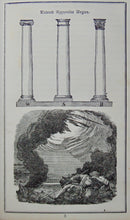 Load image into Gallery viewer, 1853 Freemason's Monitor, the Fundamental Principles of Freemasonry