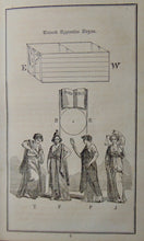 Load image into Gallery viewer, 1853 Freemason's Monitor, the Fundamental Principles of Freemasonry