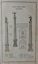 Load image into Gallery viewer, 1853 Freemason's Monitor, the Fundamental Principles of Freemasonry