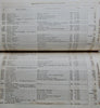 Report of Patents for 1856. Arts and Manufactures, includes illustrations