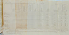 Load image into Gallery viewer, Cross.  Report of the Mounted Riflemen [1850 Oregon Trail Expedition]