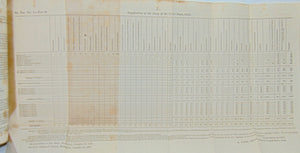 Cross.  Report of the Mounted Riflemen [1850 Oregon Trail Expedition]