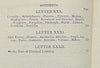 Gregory, George. Letters on Literature and Taste, and Composition (1809)