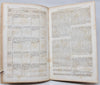 Ward, Thomas. Errata of the Protestant Bible; or the Truth of the English Translations Examined