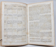 Load image into Gallery viewer, Ward, Thomas. Errata of the Protestant Bible; or the Truth of the English Translations Examined
