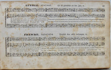 Load image into Gallery viewer, Pennsylvanische Sammlung von Kirchen-Musick 1844 Shaped Note Tunebook