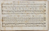 Eyer. Die Union Choral Harmonie...The Union Choral Harmony (1839)