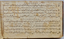 Load image into Gallery viewer, Law, Andrew. The Art of Singing; in three parts (1803) with all three parts