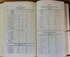 Minutes of the Mid China Mission of the Presbyterian Church in the United States 1914-1923