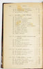 Melpa, Come si fa il Commerciante (1911)