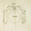 Vico, Giovanni Battista. OPUSCOLI di Giovanni Battista Vico Raccolti e Pubblicati da Carlantonio de Rosa, Marchese di Villarosa